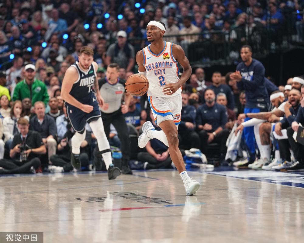 体动态很快 体动态很快